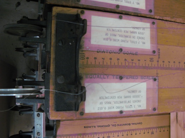 Sonometer (close up)
