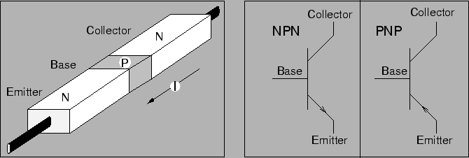 \includegraphics[height=2.in]{figs/e10-01.eps}