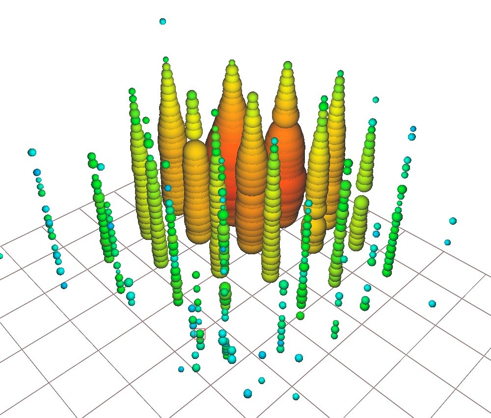 a colorized simulation of the detection event indicating where energies took place and were transferred