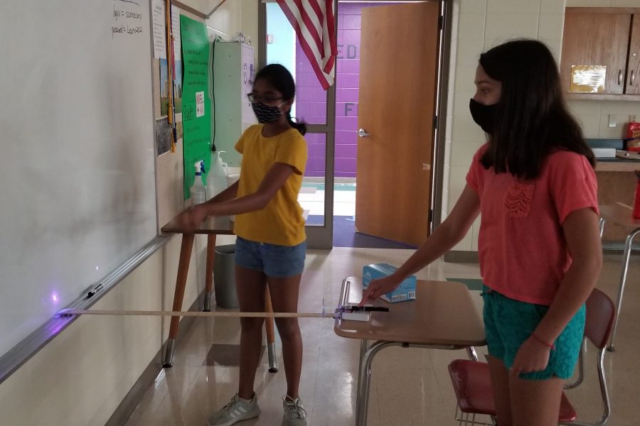 two young girls shine a laser light and measure relevant parameters with a meter stick