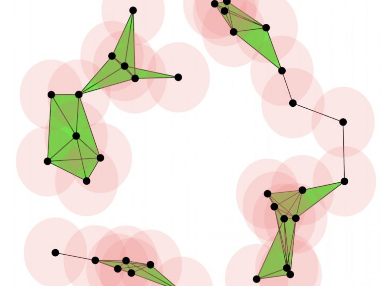 black dots with green showing the shapes made by their outlines, with disperse, much larger pink circles around each black dot