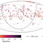 a map of celestial coordinates with ovoid lines shown as a heatmap of locations where neutrino candidate events likely originated