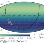 an oval map of the galaxy with symbols indicating where the novae analyzed are located