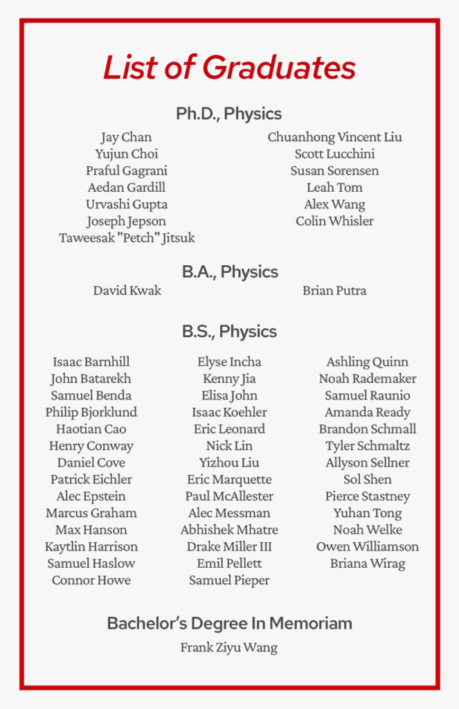 List of graduates. Names and degrees are PhD: Jay Chan Yujun Choi Praful Gagrani Aedan Gardill Urvashi Gupta Joseph Jepson Taweesak "Petch" Jitsuk Chuanhong Vincent Liu Scott Lucchini Susan Sorensen Leah Tom Alex Wang Colin Whisler; BA: David Kwak Brian Putra; BS: Isaac Barnhill John Batarekh Samuel Benda Philip Bjorklund Haotian Cao Henry Conway Daniel Cove Patrick Eichler Alec Epstein Marcus Graham Max Hanson Kaytlin Harrison Samuel Haslow Connor Howe Elyse Incha Kenny Jia Elisa John Isaac Koehler Eric Leonard Nick Lin Yizhou Liu Eric Marquette Paul McAllester Alec Messman Abhishek Mhatre Drake Miller III Emil Pellett Samuel Pieper Ashling Quinn Noah Rademaker Samuel Raunio Amanda Ready Brandon Schmall Tyler Schmaltz Allyson Sellner Sol Shen Pierce Stastney Yuhan Tong Noah Welke Owen Williamson Briana Wirag; Bachelor's in Memoriam: Frank Ziyu Wang