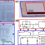 four panels showing the new chip architecture. The two on the left just show the two computer chips, and then the top right panel shows them "sandwiched" on top of each other. The bottom right panel is a circuit diagram of the whole setup.
