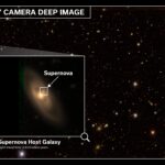 a mostly-black background of space with dots of various sized stars across the image. The title reads "Dark Energy Camera Deep Image" and has a square inset of a swirly, wispy image, which is enlarged in the inset and labeled "supernova"