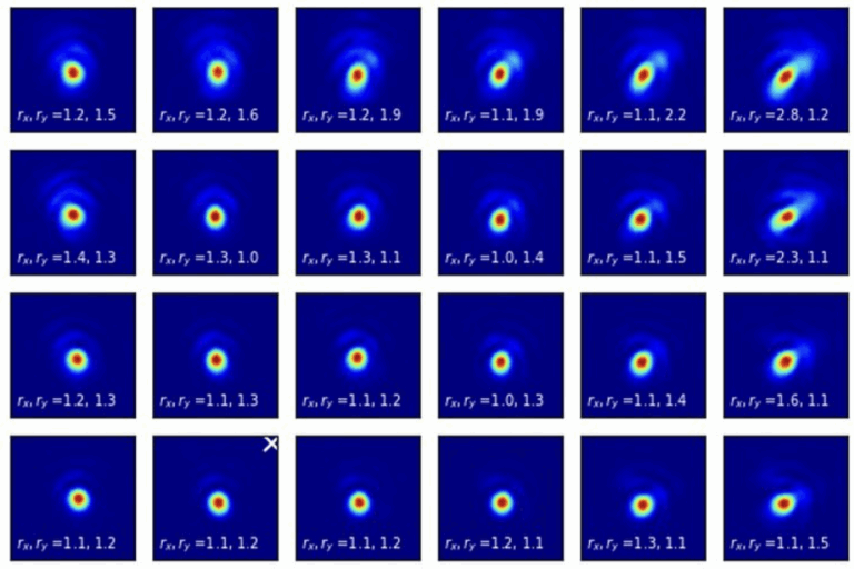 a grid of mostly blue squares with heatmap (colored hotspots) in the middle of each square