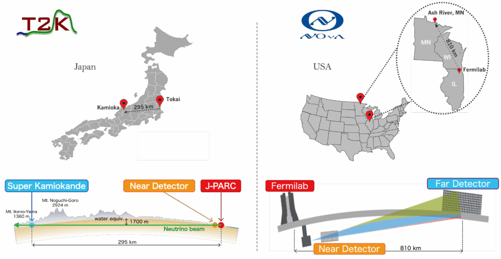 two side-by-side maps of T2k and it's neutrino path in Japan, and Fermilab's from Chicago to Ash river, MN