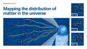 diagram showing how the different approaches listed in the story were applied to determine the distribution of dark matter in the universe