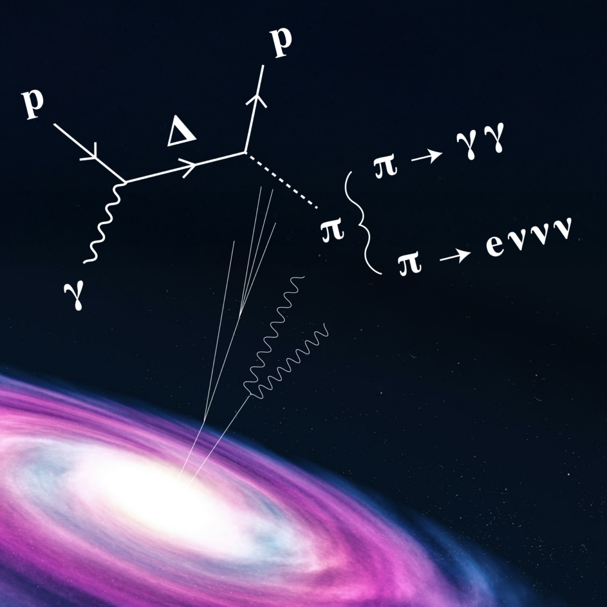 image showing a star and equations
